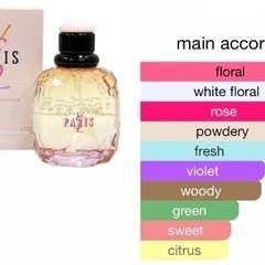 香水　Paris Roses Enchantees Yves S...