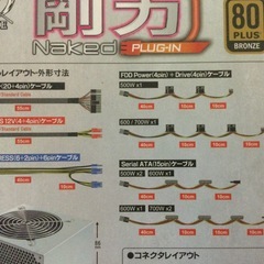 剛力用？ケーブル　未使用