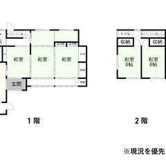 【0円物件】大分県佐伯市｜木造2階建　駐車場付き　無償譲渡　無料 - 不動産売買（マンション/一戸建て）