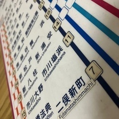 レトロ　JR 京葉・武蔵野線 主要駅所要時間案内板の画像