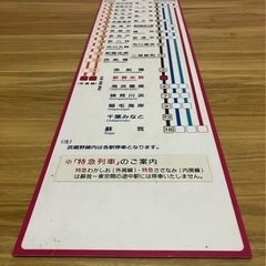 レトロ　JR 京葉・武蔵野線 主要駅所要時間案内板の画像
