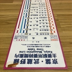 レトロ　JR 京葉・武蔵野線 主要駅所要時間案内板の画像