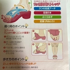 兼子ただし3Dソールサンダル　リフットハイヒール