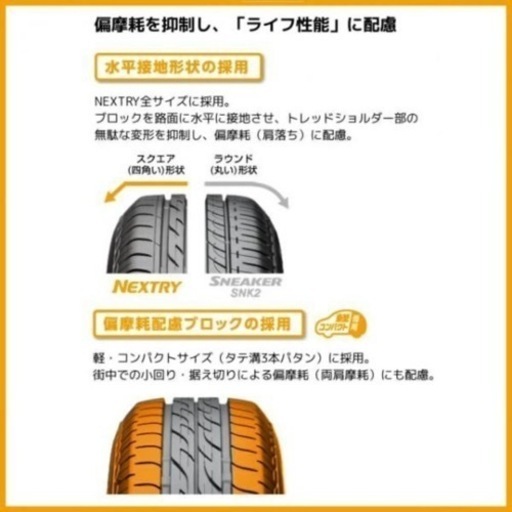 ※新規受付停止【新品未使用】 夏タイヤ 4本セット 155/65R14