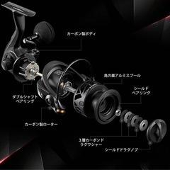 スピニングリール (ピシファン)CarbonX 2000DSの画像