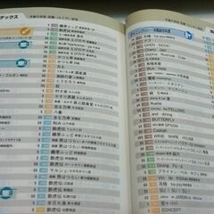 【終了しました】☆ＴｏｐＲａｎｋｅｒ　チェック＆チェッククラブ　2008年版　　100円　の画像