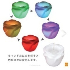 結婚式　キャンドルリレー　未使用4個、使用済み2個