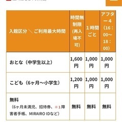 【値下げしました！3/31まで！】福岡おもちゃ美術館　招待券の画像