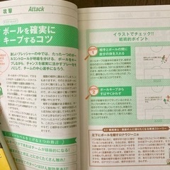 サッカー戦術とは何か？が誰でも簡単に分かるようになる本の画像