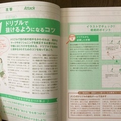 サッカー戦術とは何か？が誰でも簡単に分かるようになる本の画像