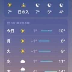 Looking for friends=フレンド募集中です。