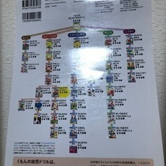 値下げしました(中古)kumon はじめのカタカナ　3・4・5歳適用の画像