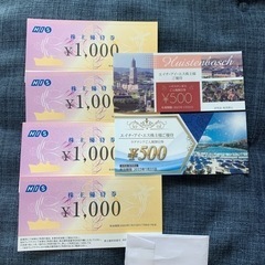 エイチ・アイ・エス 株主優待