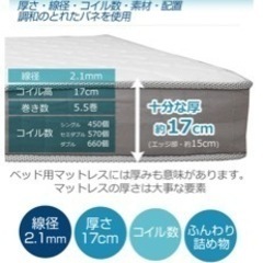 ダブルサイズ　ポケットコイルマットレスの画像