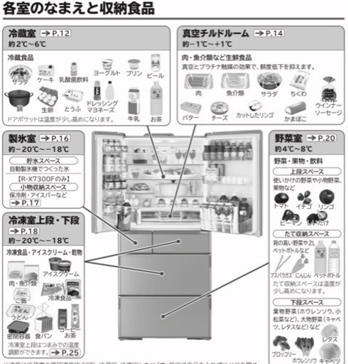 【受付終了です】GM628【クリーニング済】近隣配達可能♪ 6か月保証 日立 505L R-X5200F(X) タッチオープン タッチパネル