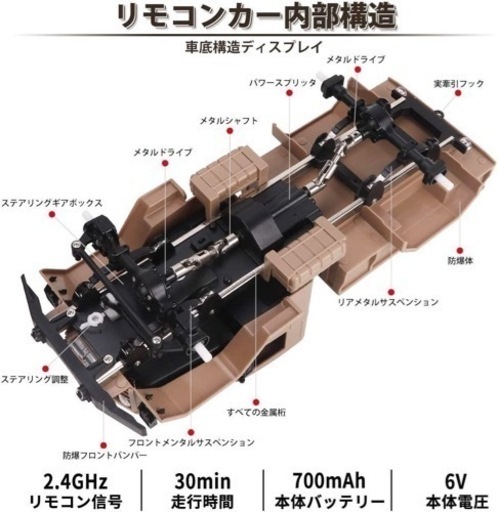 新品未開封⭐️ラジコンカー オフロード 軍用トラック 1/16 LEDヘッドライト WiFi カメラ付き ラジコン ラジコンカー 子供 オフロード DEERC おもちゃ 1/16 ジープ 