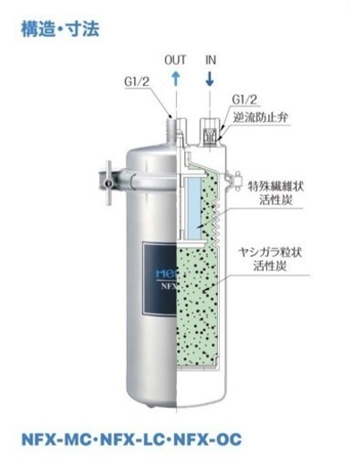 (5823) 現状品 メイスイ業務用 浄水器 I形 NFX-OC 8.0L 飲食店 厨房 店舗用