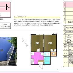 🌹ペット可＆2K広々アパート🌹バストイレ別★お家賃1か月無料🌈賃料5.4万円★京急線【井土ヶ谷】７分✨駐輪場無料★ - 不動産