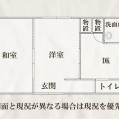 羽生市戸建て🏠30000円 - 不動産