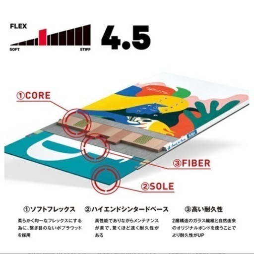 約２万円引き キャピタ CAPITA スノーボード 