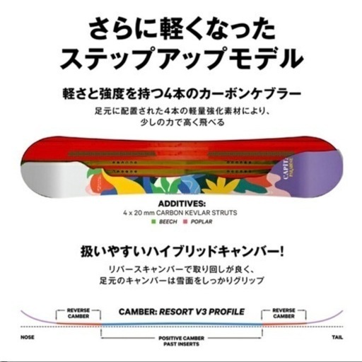 約２万円引き キャピタ CAPITA スノーボード 