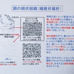 「金属材料の常識」の講義の画像