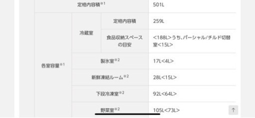 値下げしました！501L パナソニック 大容量冷蔵庫 NR-F507PX