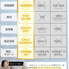 新品　首のストレッチ　健康器具の画像