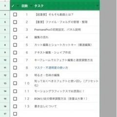 動画編集仲間募集