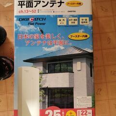 地上デジタル放送用平面アンテナ