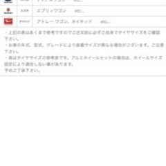 お取引終了ダイハツ・アトレーワゴン用スタッドレスタイヤホイール付き