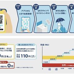 ⭐︎フレックス・リモートあり⭐️ 傘シェアサービス「アイカサ」のメンテナンス担当者募集！の画像