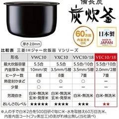 三菱IHメジャー炊飯器の画像