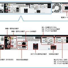 ★W録★スマートフォンで番組検索＆予約★BD-W515★製造番号9151525