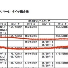 お値下げしました！　新品タイヤチェーンの画像