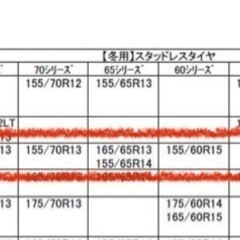お値下げしました！　新品タイヤチェーンの画像