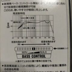値下げ／Victor ビクター MV-K15 [ボーカルマイクロホン](新品未使用・未開封品)の画像