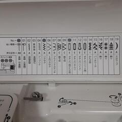 JUKIミシンf250-jの画像