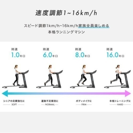 ルームランナー◆最高速度16㎞◆静音