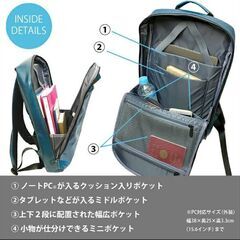 リュック メンズ  薄い 薄型 軽量　ビジネスの画像