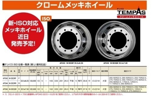 最終値下げ　TOPY製　クロームメッキホイール 10穴