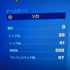フォートナイト - 倉吉市