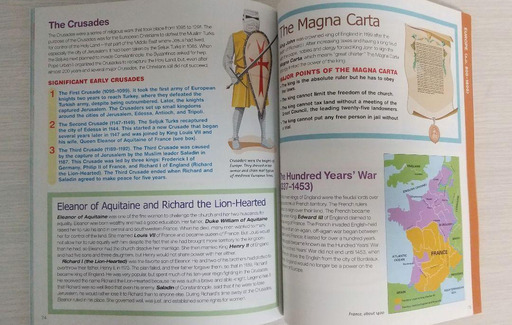 アメリカの参考書 5冊セット