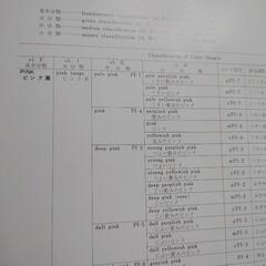 色名事典(美術資料)の画像