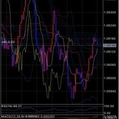 FXトレードの環境整備を手伝います！！