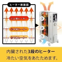 Dimplex オイルフリーヒーター B02 ECR12TiBの画像