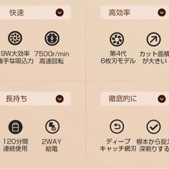 【業界初電量表示の液晶ディスプレイ搭載&9Wハイパワー】毛玉取り器 充電式 第四世代6枚刃 毛玉クリーナー 替刃2個付き 毛玉取り 電動 毛玉とり けだまとり 安全装置 コードレス式+USB充電式兼用 掃除用ブラシ付き 毛玉取り機の画像