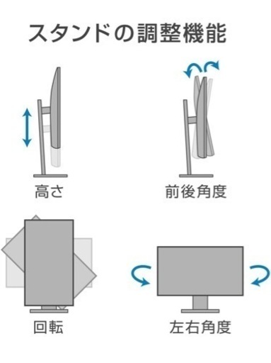 23インチモニター　DELL 
