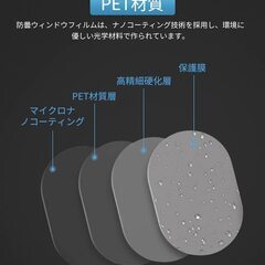 超親水フィルム 3pcs バックミラー用 ドライブレコーダー用 水滴 乱反射軽減 鮮明な映像 録画・表示可能 貼り付け簡単 雨中運転 車用 3枚入りの画像