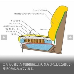 完売御礼‼️【今月処分⚠️】2人がけソファ。背もたれ取り外し可能で持ち運びやすい！ベージュ。他のサイトにも掲載中(^^)の画像